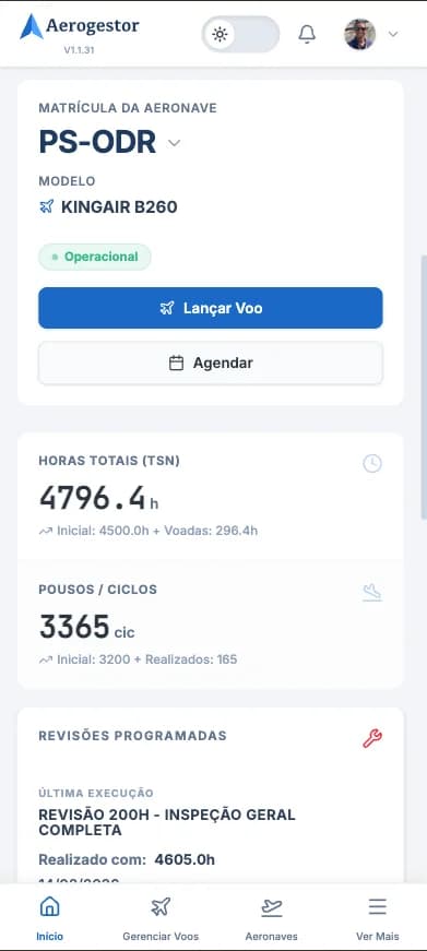 Aerogestor no celular, visão mobile do painel operacional
